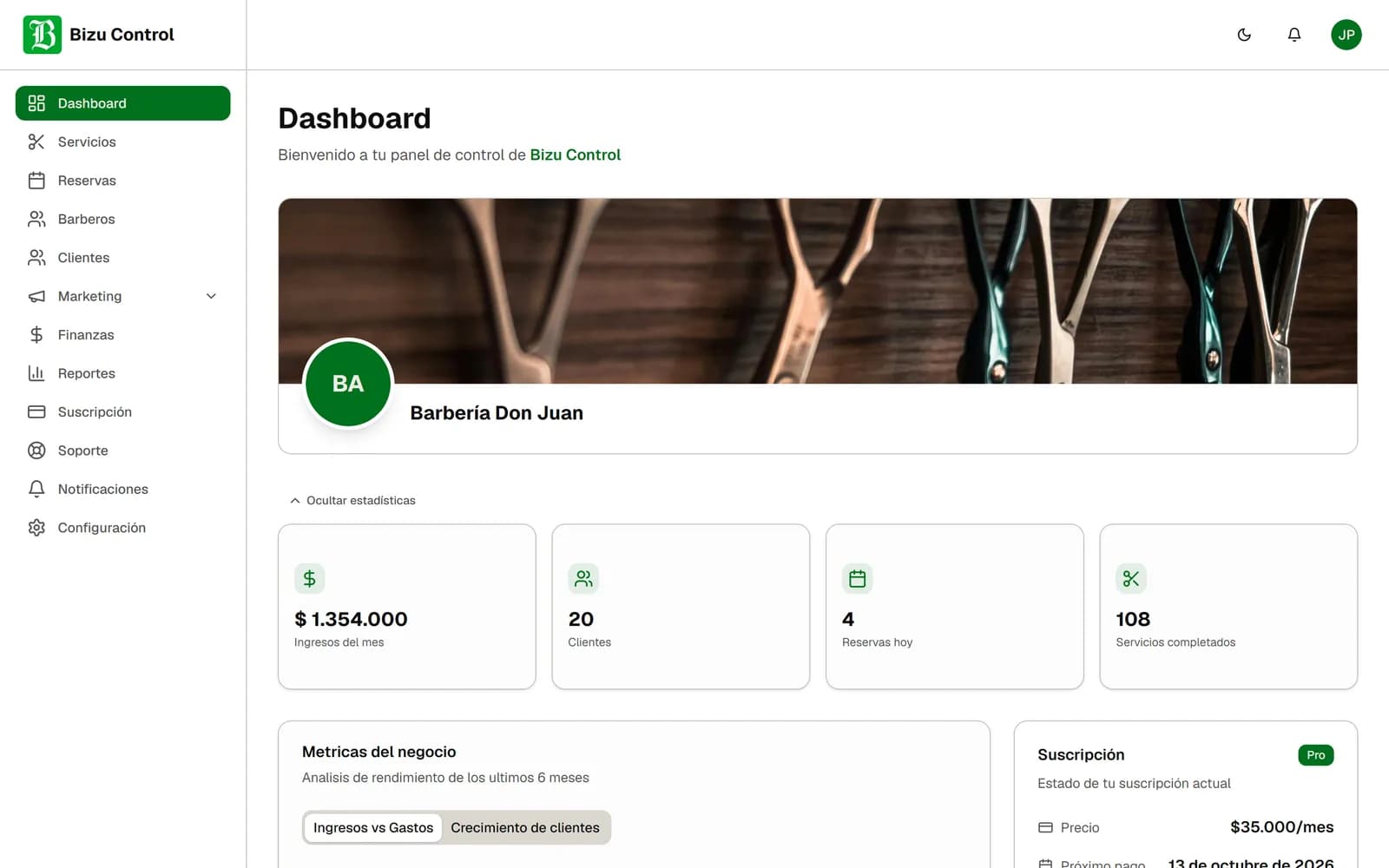 Panel de inicio de Bizu Control: ingresos del mes, clientes, reservas de hoy y servicios completados